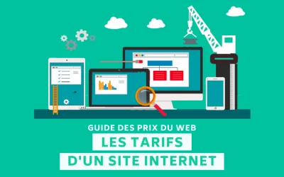 Quel prix pour la création d’un site internet ?